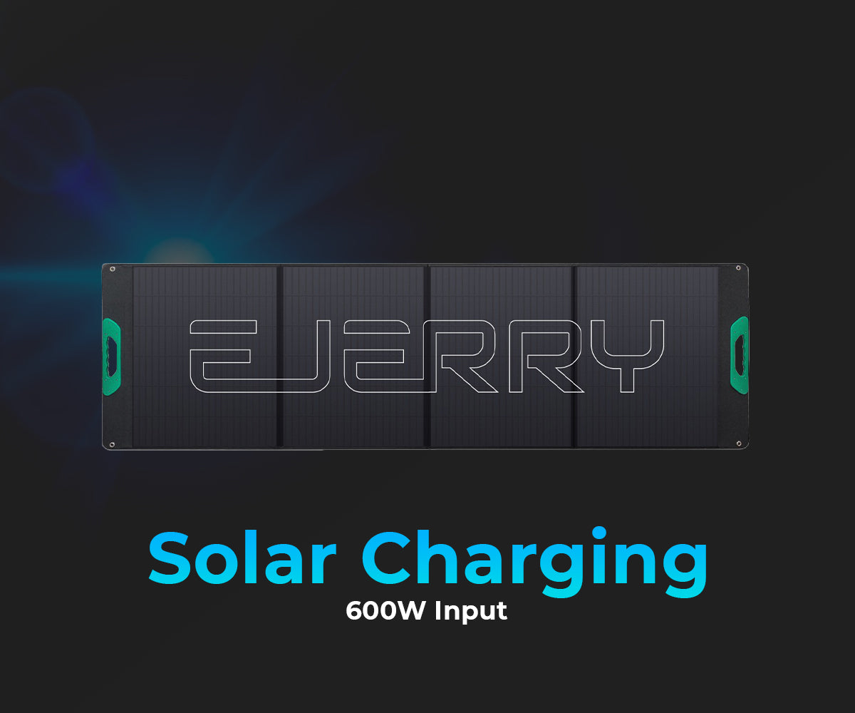 Product Photography: Solar Panels with 600W input power