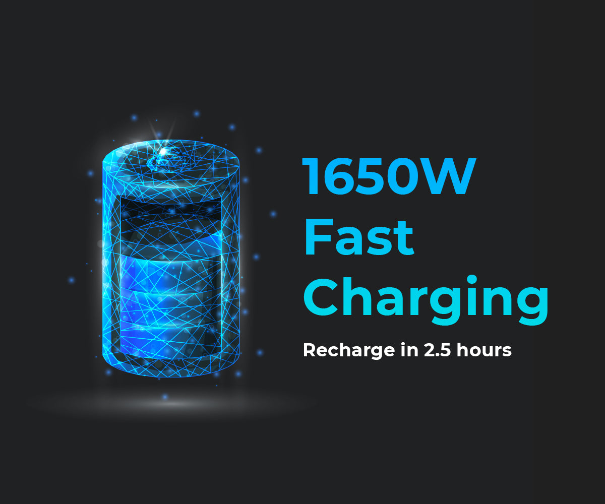 Graphic Design: Fast Charging Battery 