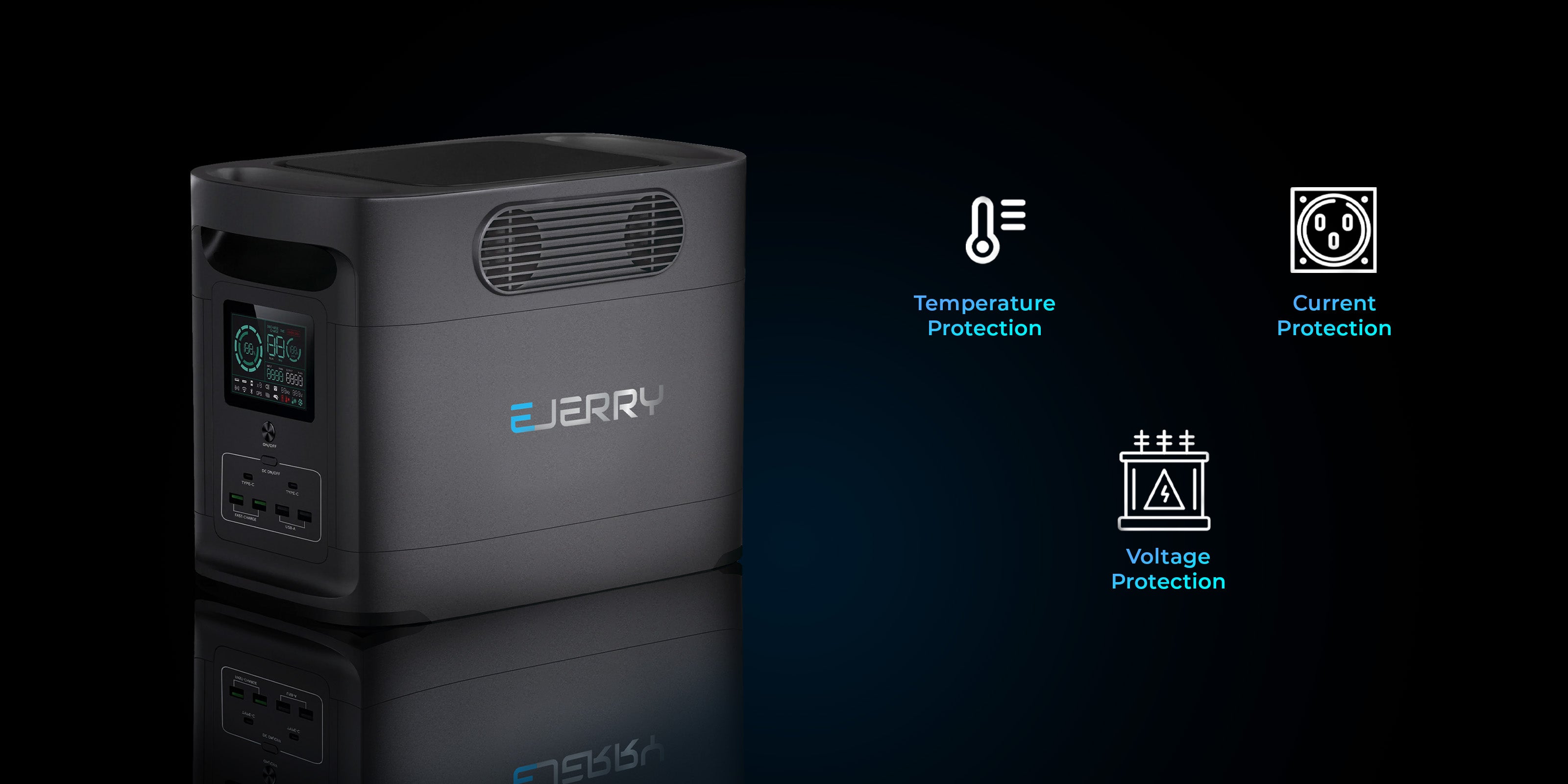 Product Photo of EJERRY EV Charger with safety icons
